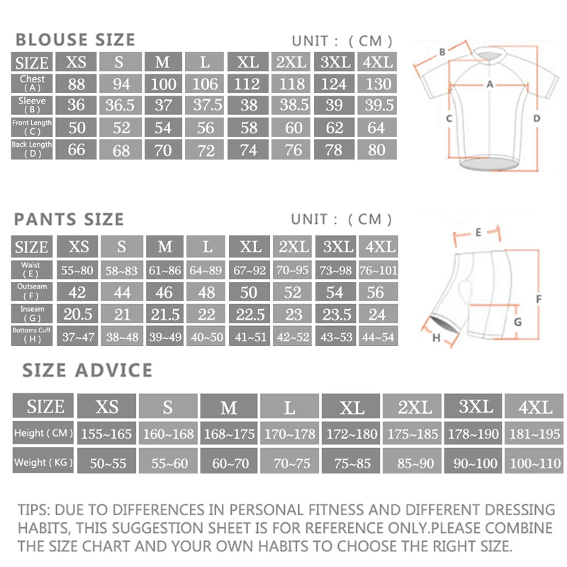 2024 Sram Pro Cycling Jersey S - Cycling Gear Brands 评论和价格